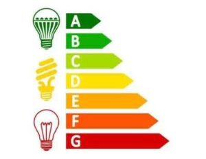 وسایل برقی کممصرف