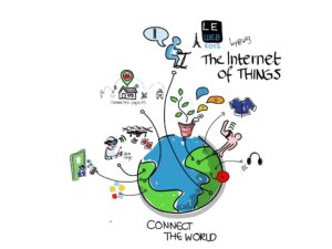 IoT مهندسی برق بهشتی استان قم
